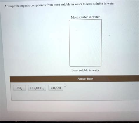 Solved Arrange The Organic Compounds From Most Soluble In Water To