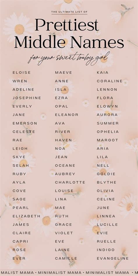 Middle Names That Go With Aria