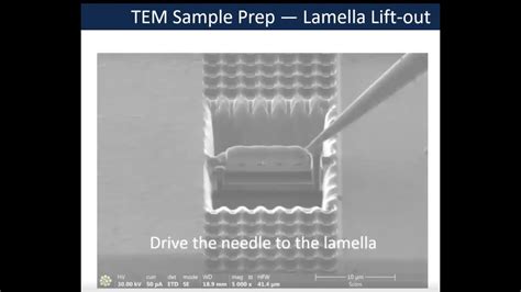 Introduction To Focused Ion Beam Fib H Zhou Mrl Youtube