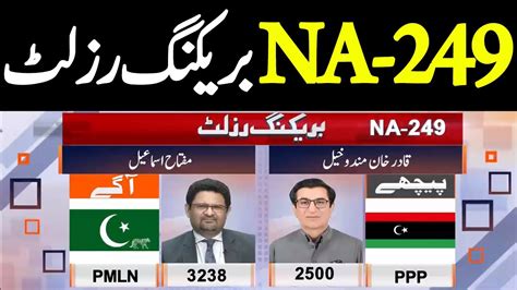 NA 249 Karachi By Election Results GNN 30 April 2021 YouTube