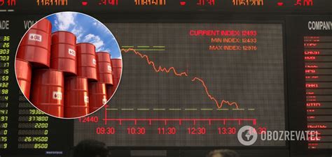 Стоимость нефти Россия продала сырье в Китай себе в убыток Obozua