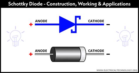 Diodo Schottky Construcción Trabajo Ventajas Desventajas Y