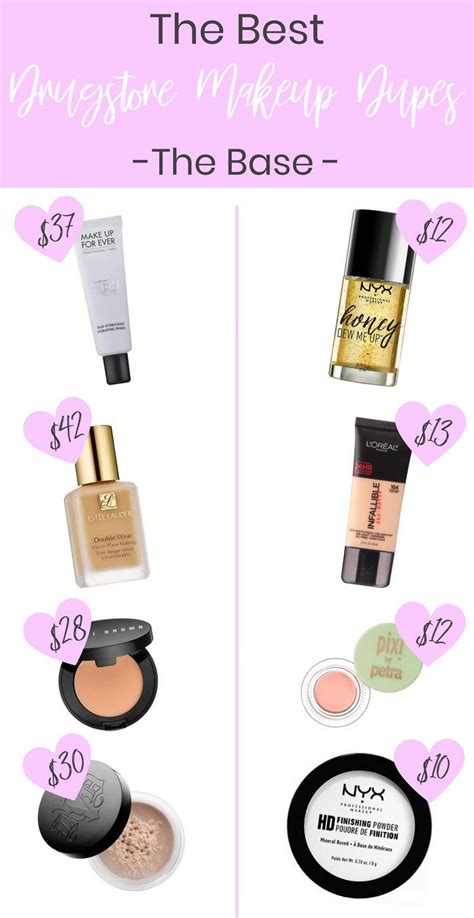 The Best Drugstore Makeup Dupes For High End Makeup Lo Meyer Makeup