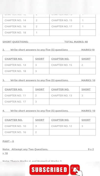 10th Class Physics Pairing Scheme 2024 10th Class Physics Paper Scheme 2024 Youtube