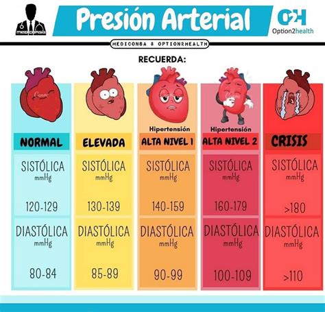 2 823 Me Gusta 16 Comentarios MEDICONSA Mediconsa En Instagram