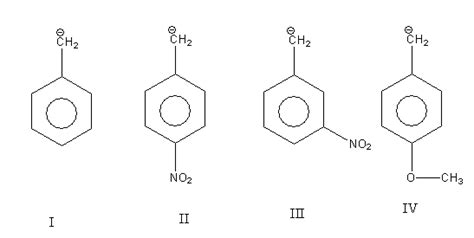 Correct Order Of Stability Of Carbanionn N N N N A Iviiiiiib