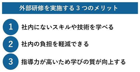 人材育成に使える外部研修とは？内部研修との違いやメリットを解説 グロービスの人材育成・企業・社員研修サービス