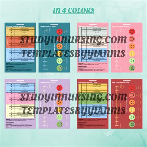 Glasgow Coma Scale Gcs And Pain Assessment Scale Reference Card Emergency