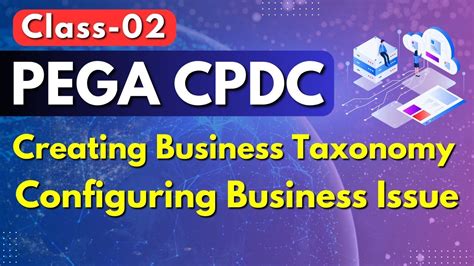 Pega CPDC Class 02 Creating Business Taxonomy Configuring Business