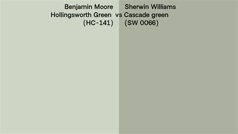 Benjamin Moore Hollingsworth Green HC 141 Vs Sherwin Williams Cascade