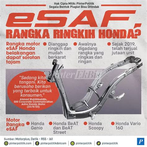 ESAF Rangka Ringkih Honda