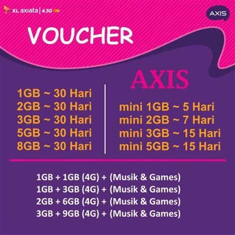 Jual Voucher Aigo Isi Ulang Kuota Axis Bronet Aigo Shopee Indonesia