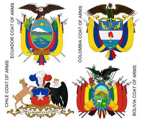 Andean Condor on Coats Of Arms South America Symbol - Lazer Horse