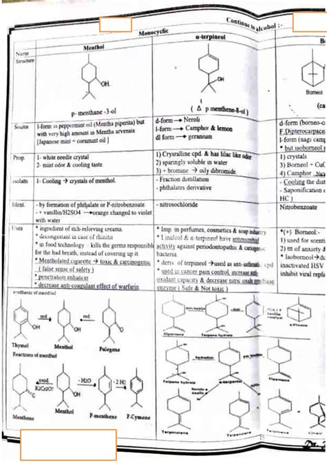 Alchol Phytochemistry Studocu