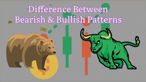 Know The Differences Between Bearish And Bullish Patterns