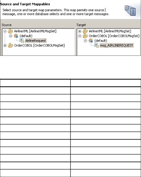 Create The Websphere Mq Queues Enabling Soa Using Websphere Messaging