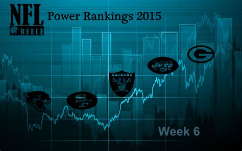 Power Rankings Week 6 Nflgreece