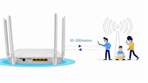 Sim Card Wifi Router Stay Connected With Sim Card Wifi Router