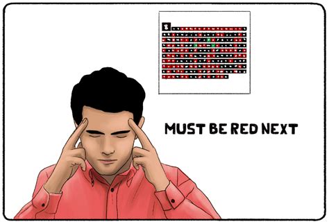 gamblers fallacy practical psychology