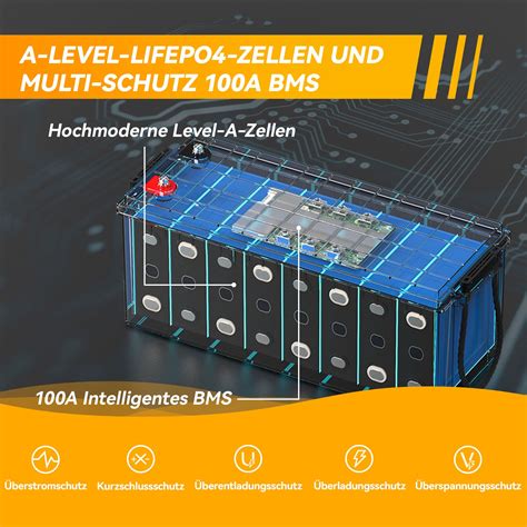Power Queen Lithium Batterie 200Ah 12V(12,8V) Selbstheizende - 0% Mwst