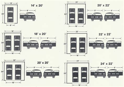 Need Some Help Figuring Out What Size Garage You Need We Have The