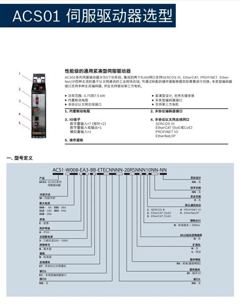 Rexroth力士乐伺服电机