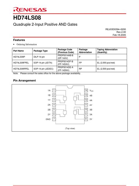 Datasheet 7408 | Exports | Taiwan