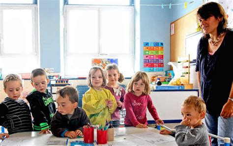 École publique Une rentréesous le signe de la stabilité Le Télégramme