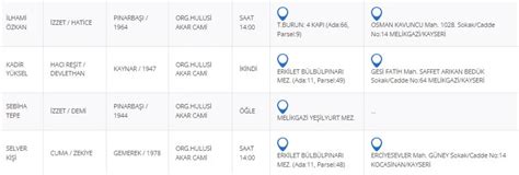 Kayseri Vefat Edenler 16 Mart