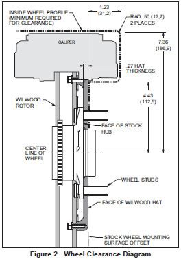 Wilwood Proportioning Valve Installation Instructions