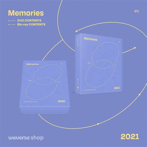 Jual Baca Deskripsi Sharing Dvd Bluray Bts Memories Memo Rm