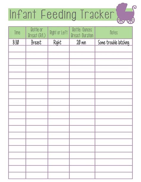 Printable Baby Feeding Chart