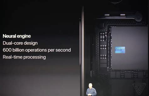 The iPhone X’s new neural engine exemplifies Apple’s approach to AI ...