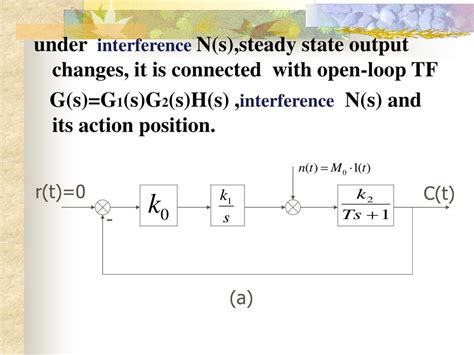 PPT 3 5 Steady State Error Calculation PowerPoint Presentation Free