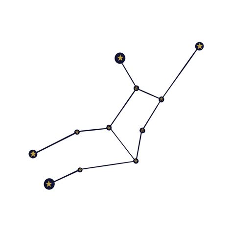 Virgo Zodiac Constellation