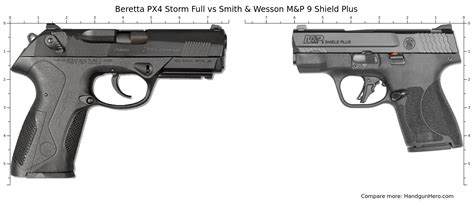 Beretta PX4 Storm Full Vs Smith Wesson M P 9 Shield Plus Size