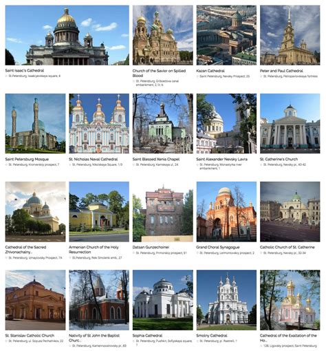 The main cathedrals of St. Petersburg: Tickets and schedules