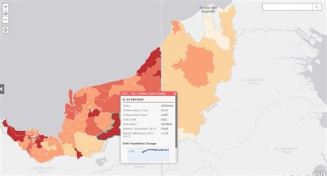 SARAWAK ELECTION SITE Tindak MalaysiaTindak Malaysia