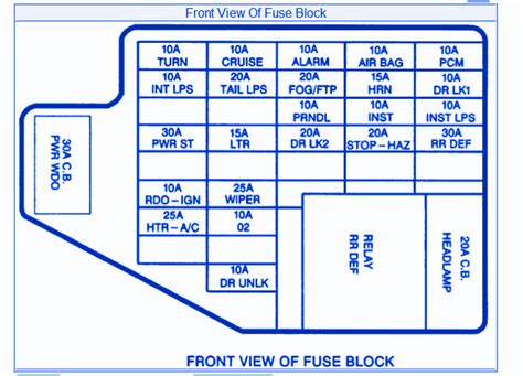 2007 pontiac g6 wiring diagram - Wiring Diagram and Schematic