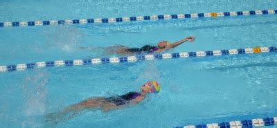 Kiefer Swim Workout Aerobic Threshold Blog Kiefer Aquatics