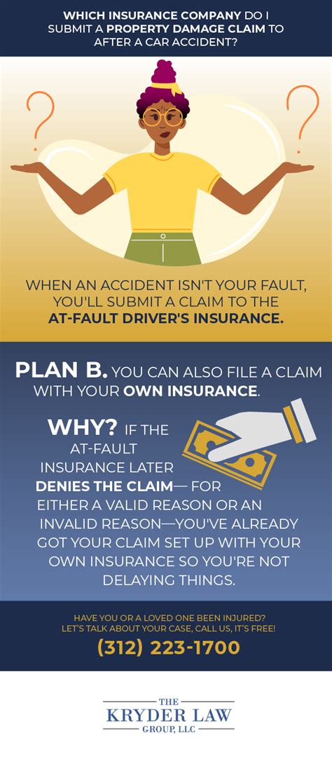 Car Accident Property Damage How To Guide Setting Up A Claim Video