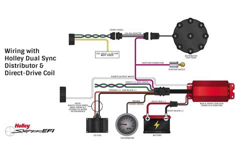 Holley Smart Coil Wiring Guide For Easy Installation