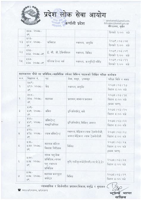 Karnali Pradesh Lok Sewa Aayog 4th And 5th Level Written Exam Routine