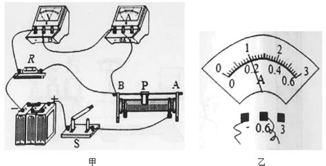 题目 小明同学在“伏安法测电阻 的实验中1在连接电路时开关s应处于断开的状态滑动变阻器的滑片p应放在 端选填“a 或“b