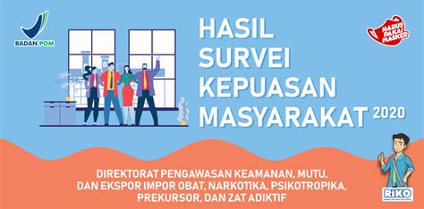 Hasil Survei Kepuasan Masyarakat 2020