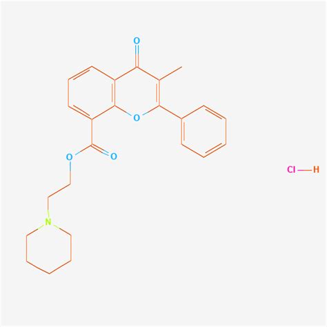 Flavoxate - HRV Global