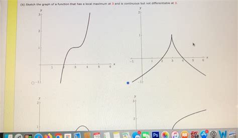 Solved B Sketch The Graph Of A Function That Has A Local Chegg