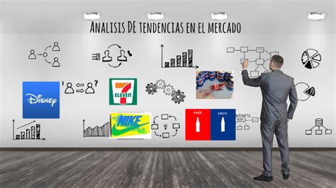 ANÁLISIS DE LA TENDENCIA DEL MERCADO ACTUAL Y EL MARKETING