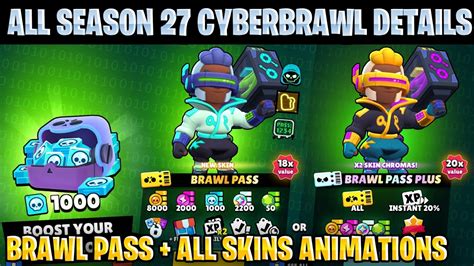 NEW BRAWL PASS SEASON 27 SEASON 27 CYBERBRAWL ALL SKINS ANIMATIONS