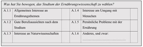 Fragebogen Erstellen Guide Zum Formulieren Auswerten